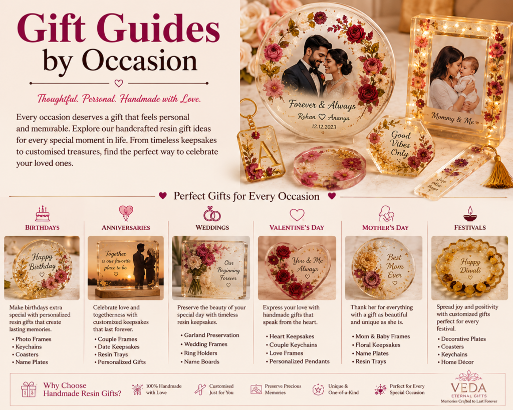 Contact Veda Eternal Gifts-Handmade Resin Arts In Hyderabad